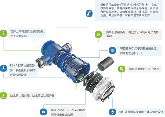 新港澳2025年免资料费大全