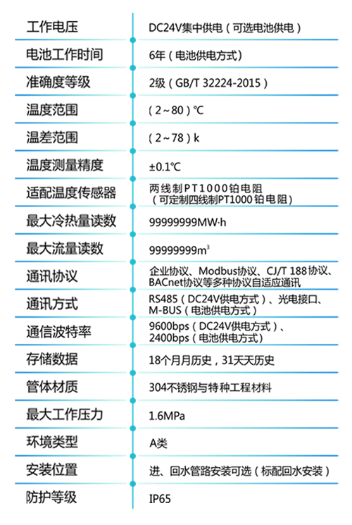 新港澳2025年免资料费大全