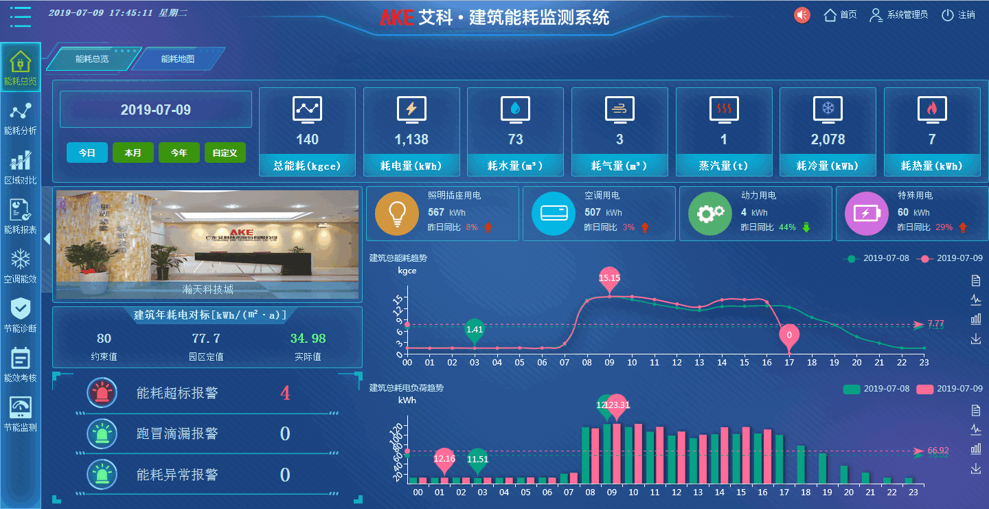新港澳2025年免资料费大全