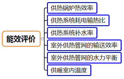 新港澳2025年免资料费大全