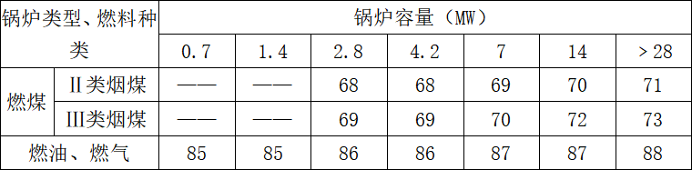 新港澳2025年免资料费大全