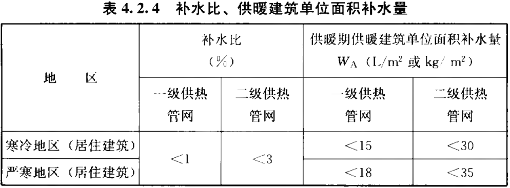 新港澳2025年免资料费大全