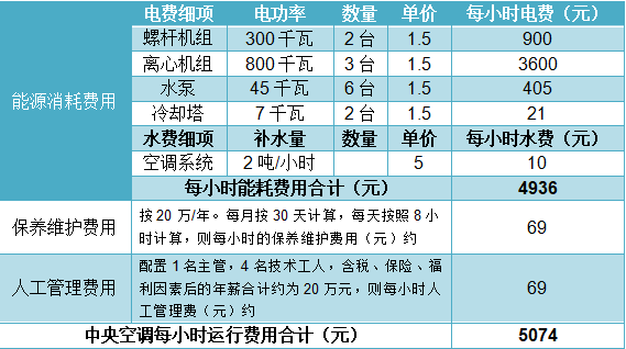 新港澳2025年免资料费大全