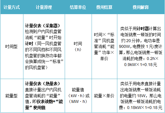 新港澳2025年免资料费大全