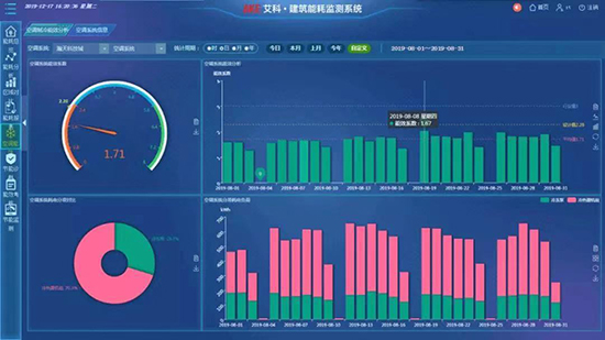 新港澳2025年免资料费大全