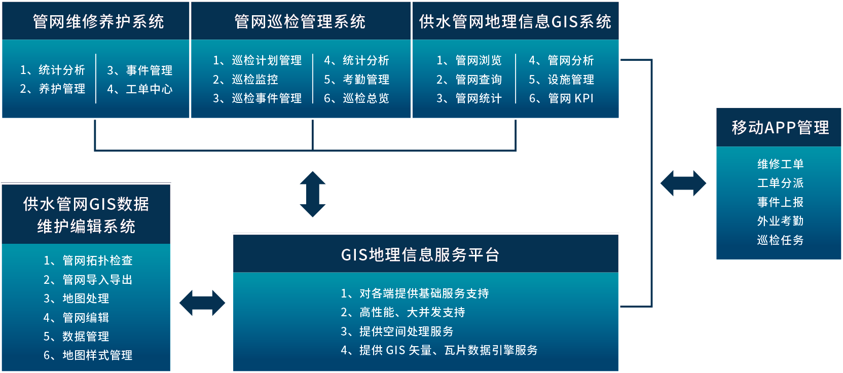 新港澳2025年免资料费大全