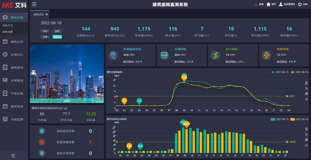 新港澳2025年免资料费大全