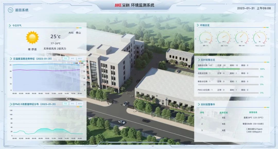 新港澳2025年免资料费大全