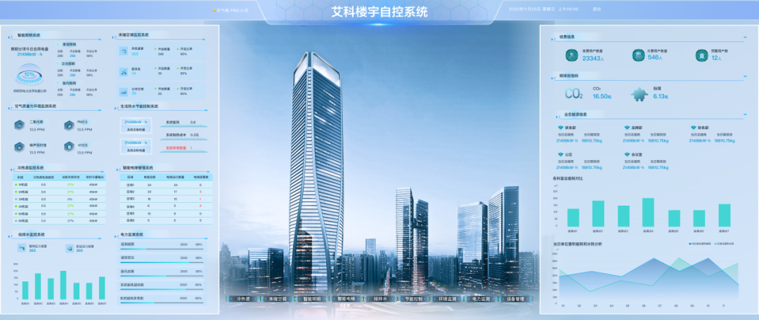 新港澳2025年免资料费大全