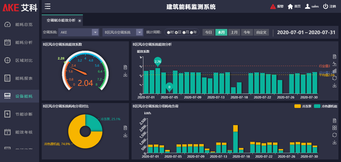 新港澳2025年免资料费大全