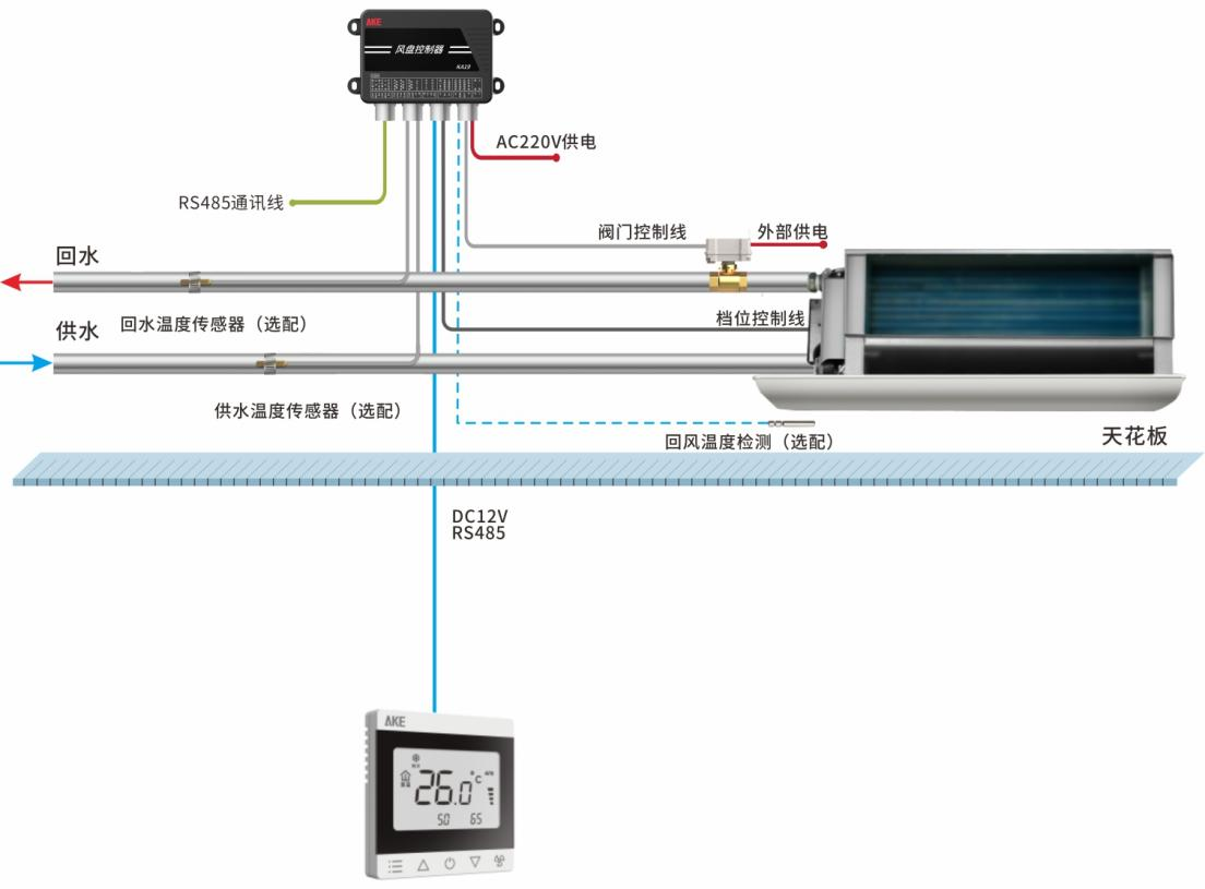 新港澳2025年免资料费大全