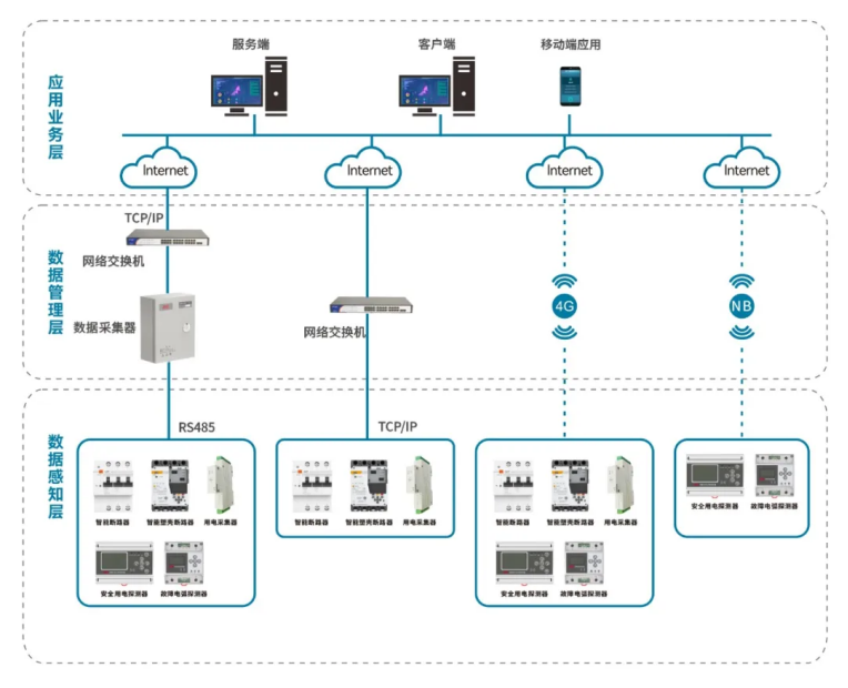 新港澳2025年免资料费大全
