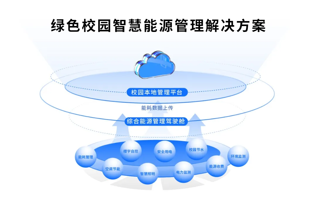 新港澳2025年免资料费大全