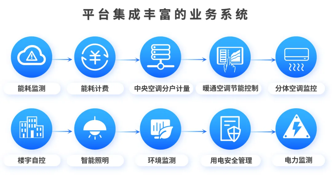 新港澳2025年免资料费大全