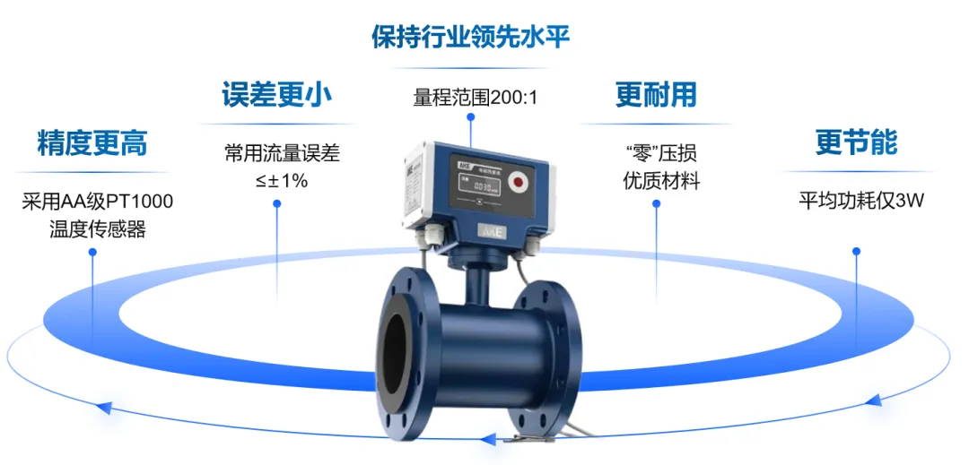 新港澳2025年免资料费大全