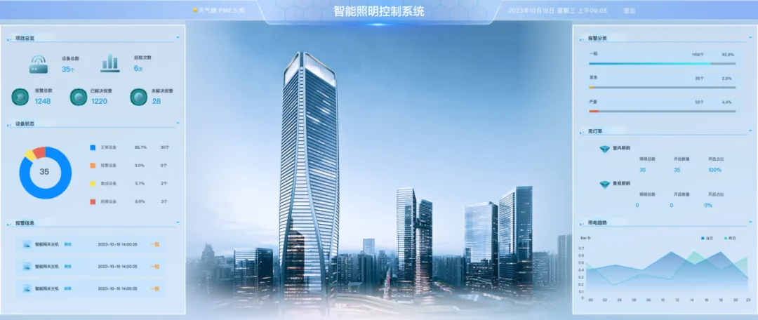 新港澳2025年免资料费大全