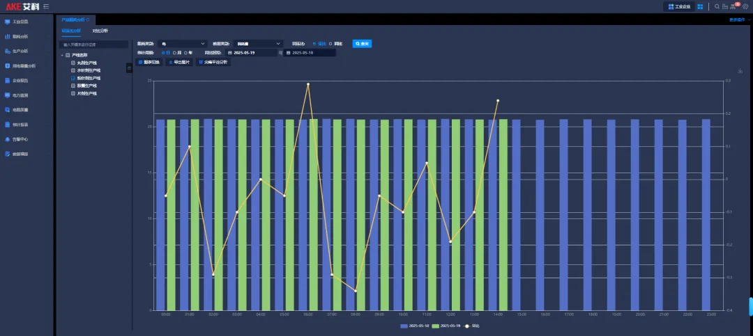 新港澳2025年免资料费大全