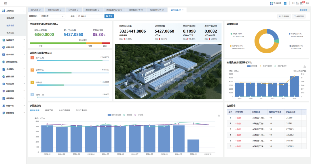 新港澳2025年免资料费大全