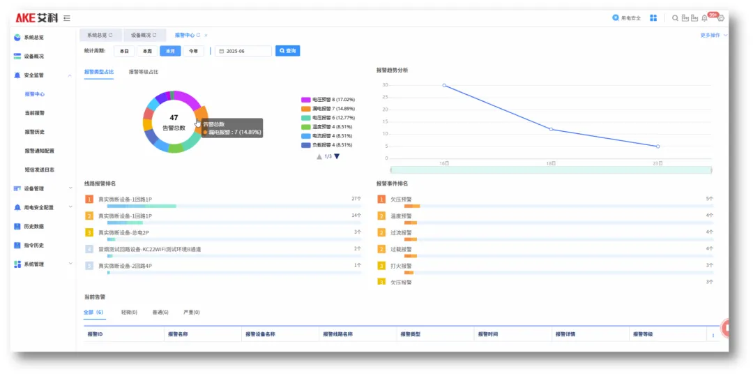 新港澳2025年免资料费大全