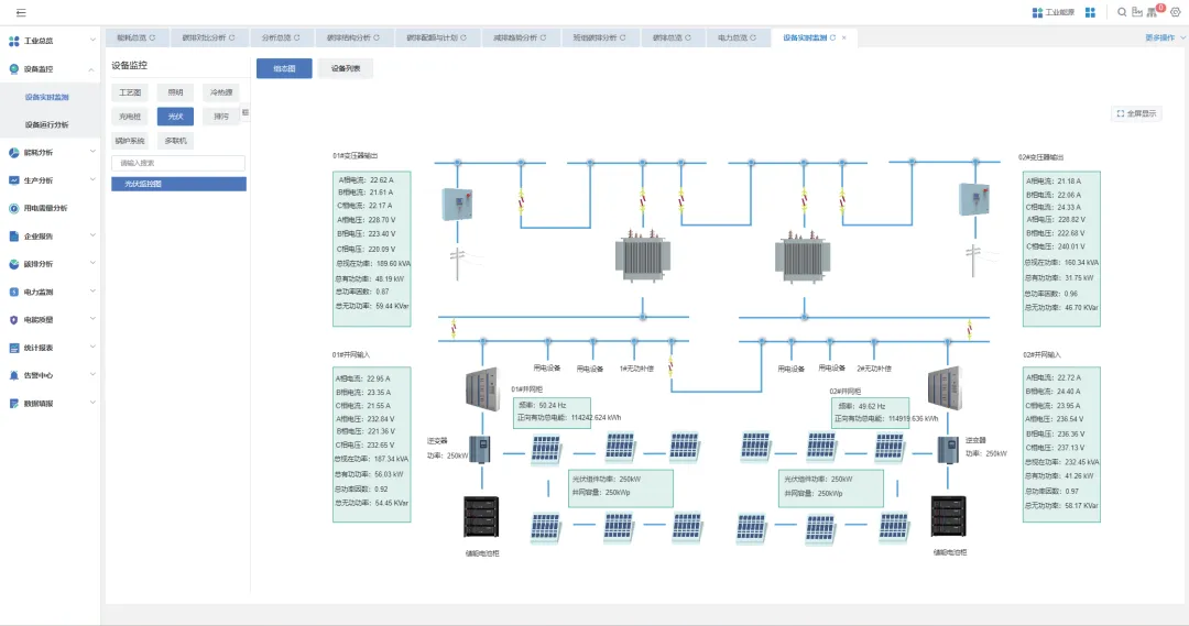 新港澳2025年免资料费大全