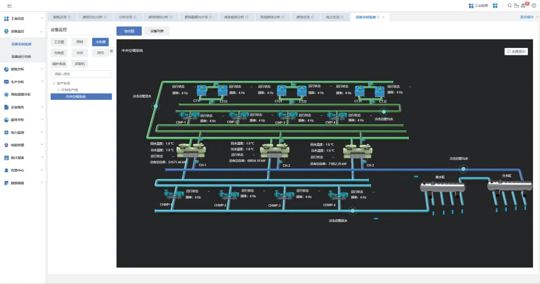 新港澳2025年免资料费大全