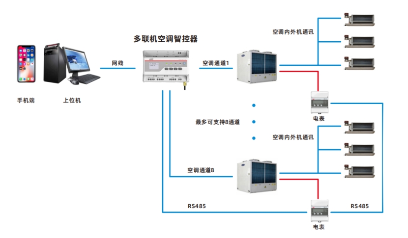 新港澳2025年免资料费大全
