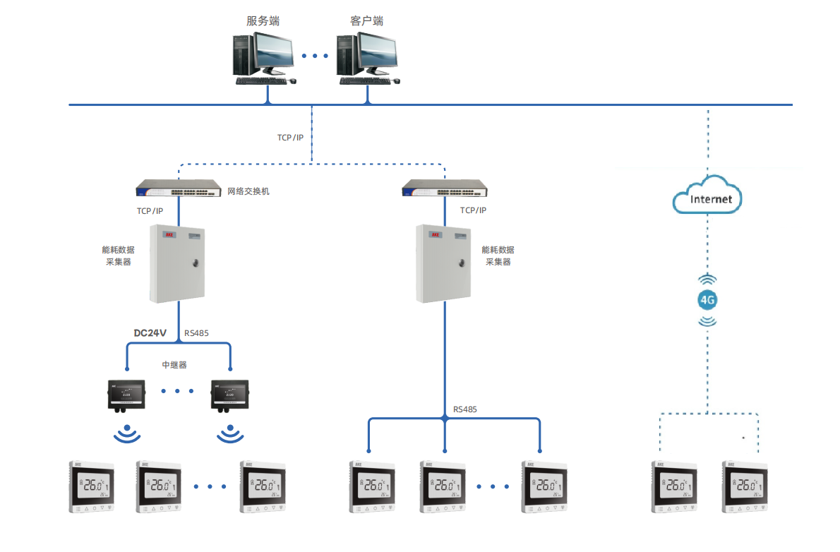 新港澳2025年免资料费大全