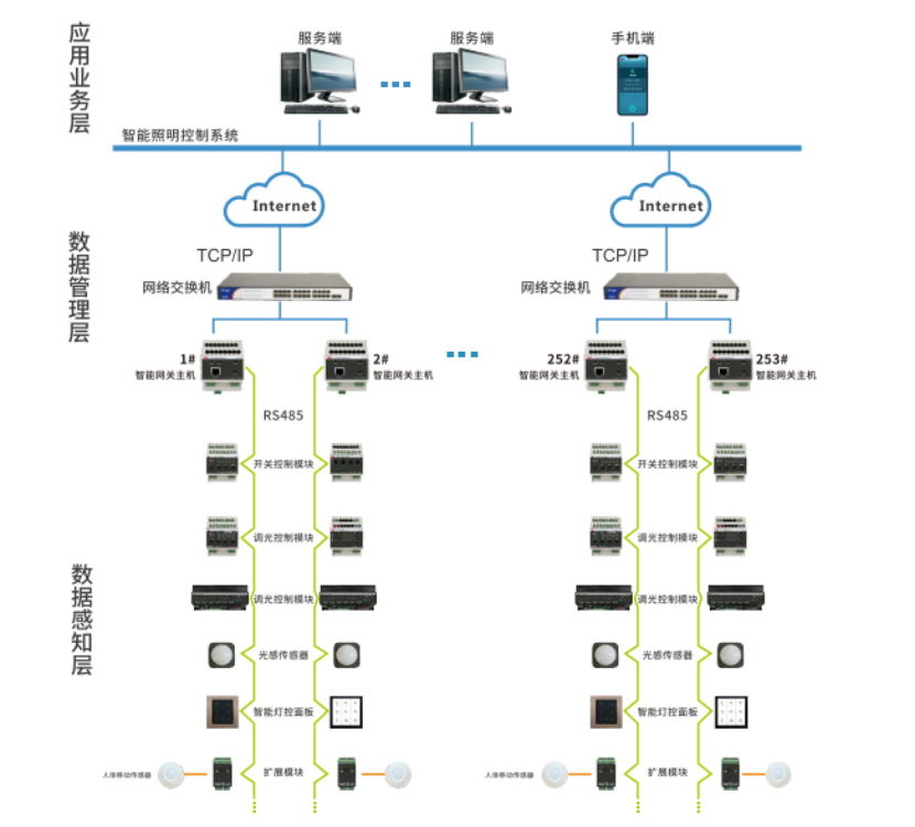 新港澳2025年免资料费大全