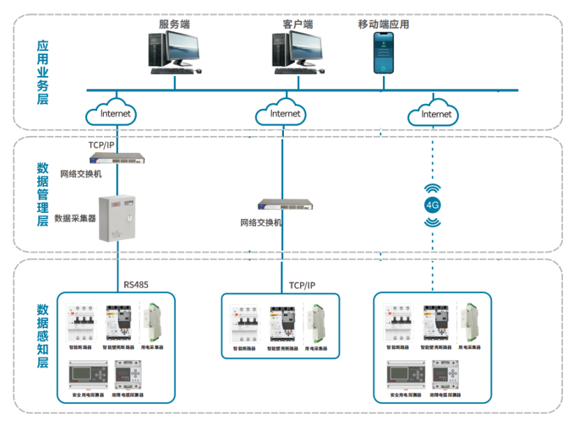 新港澳2025年免资料费大全